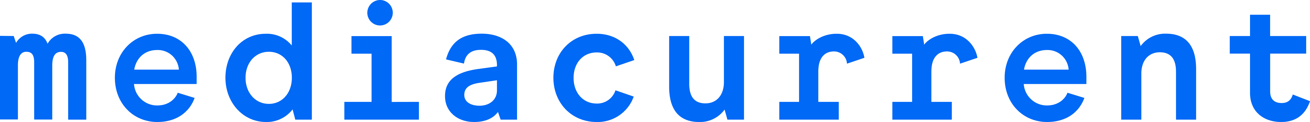 Mediacurrent logo
