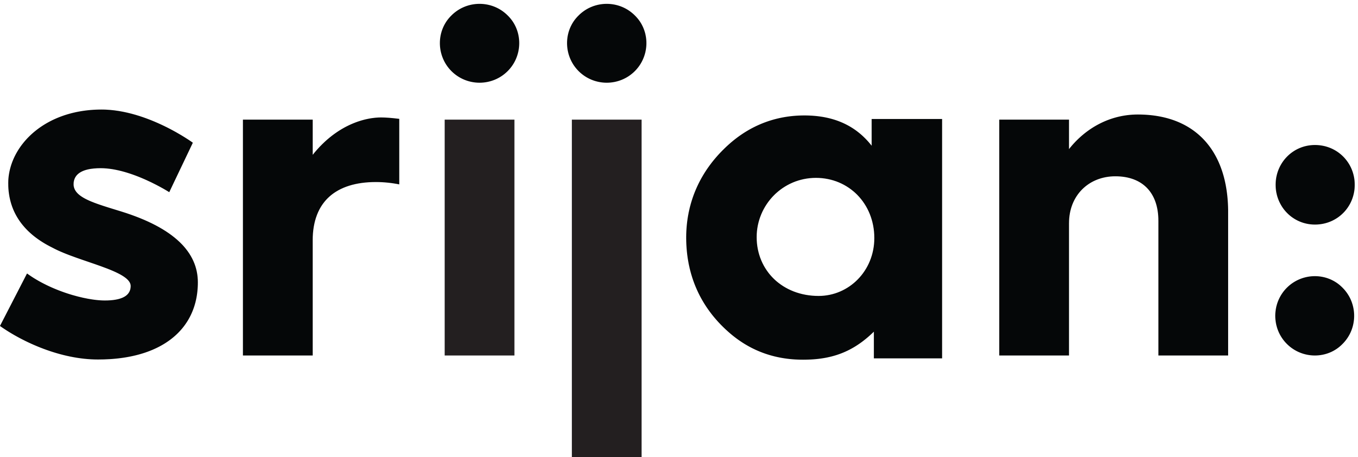 Srijan Technologies Pvt Ltd logo